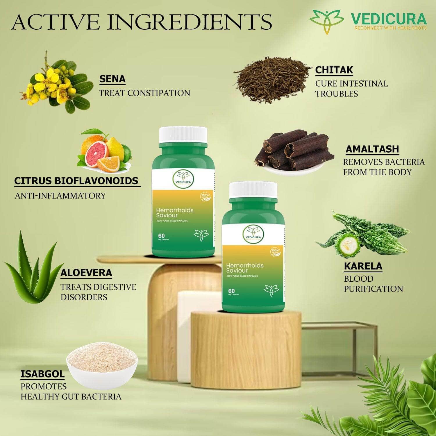 Hemorrhoids Saviour: Gentle Wellness Formula for Digestive and Comfort Support - 60 Capsules - VEDICURA