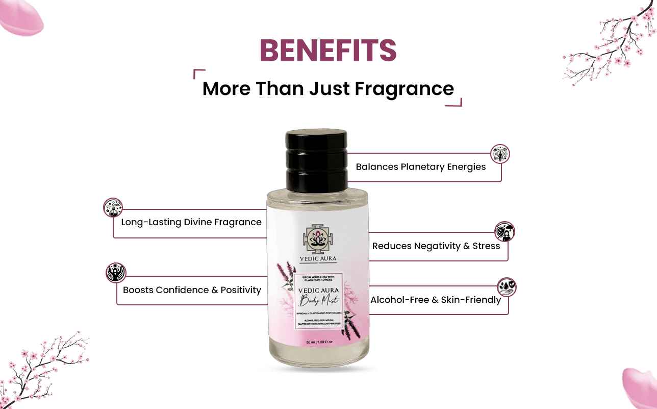 Independence Day Special – Vedic Aura Body Mist for Women 🇮🇳