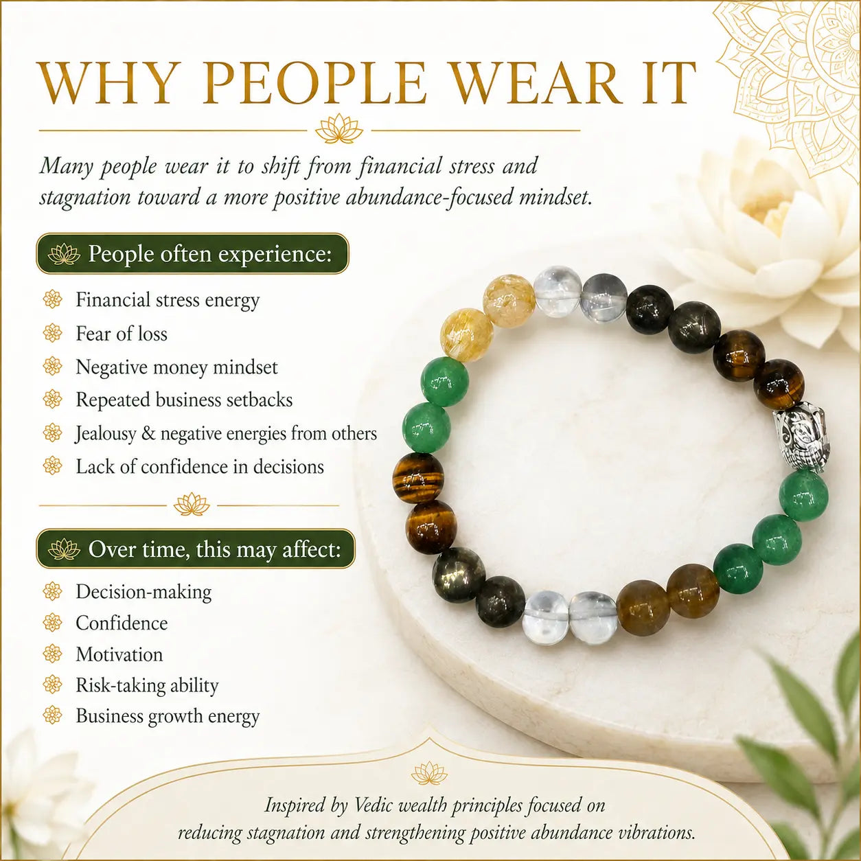 DHAN LAKSHMI ACTIVATION BRACELET