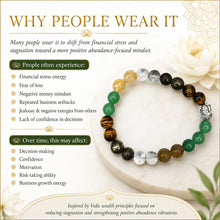 DHAN LAKSHMI ACTIVATION BRACELET