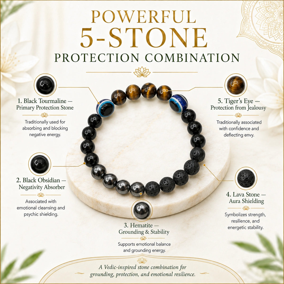 Bhairav Raksha Black Shield Bracelet