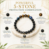 BHAIRAV RAKSHA BLACK SHIELD BRACELET