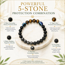 Bhairav Raksha Black Shield Bracelet