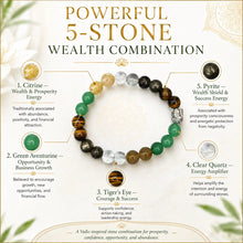 DHAN LAKSHMI ACTIVATION BRACELET