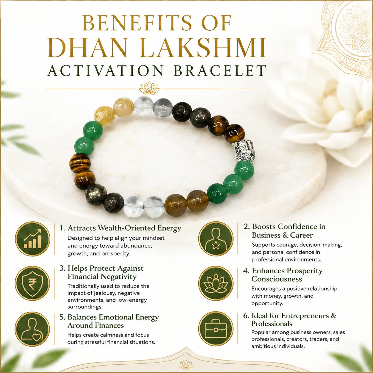DHAN LAKSHMI ACTIVATION BRACELET