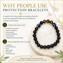 Bhairav Raksha Black Shield Bracelet