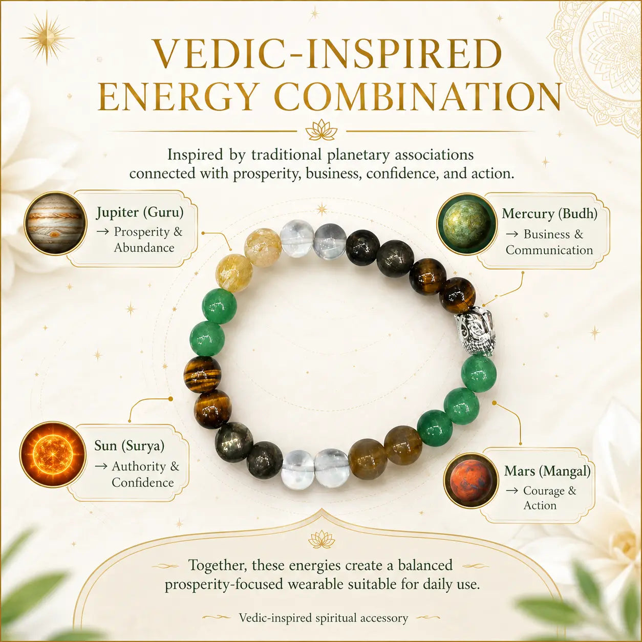 DHAN LAKSHMI ACTIVATION BRACELET