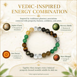 DHAN LAKSHMI ACTIVATION BRACELET