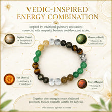DHAN LAKSHMI ACTIVATION BRACELET