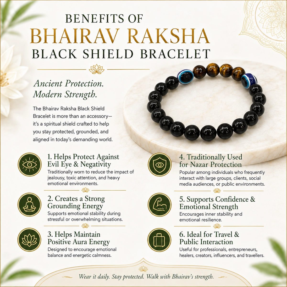 Bhairav Raksha Black Shield Bracelet