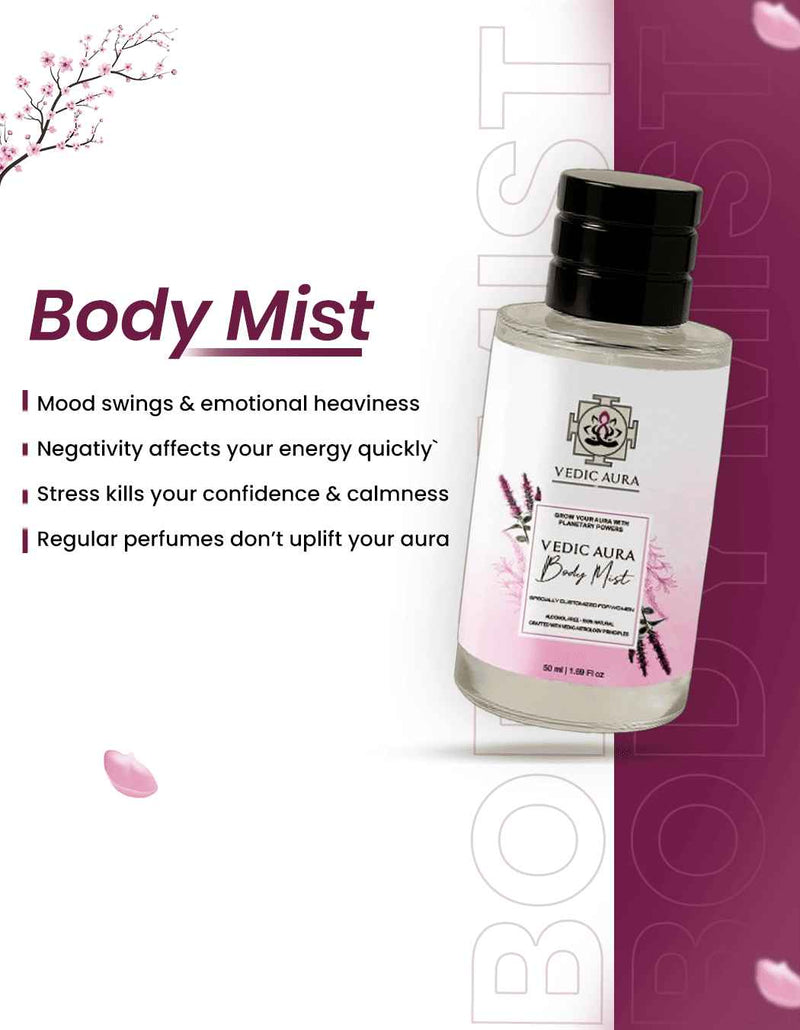 Vedic Aura Body Mist for Women – Confidence in Every Spray