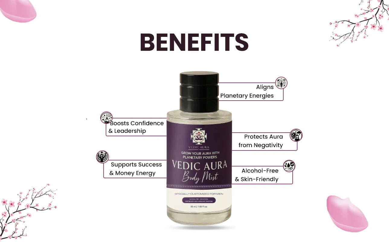 Vedic Aura Body Mist for Men – Confidence in Every Spray