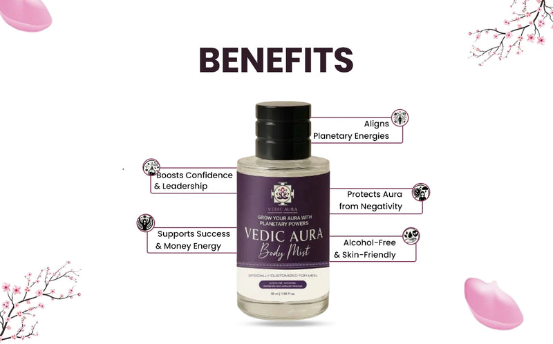 Vedic Aura Body Mist for Men – Confidence in Every Spray