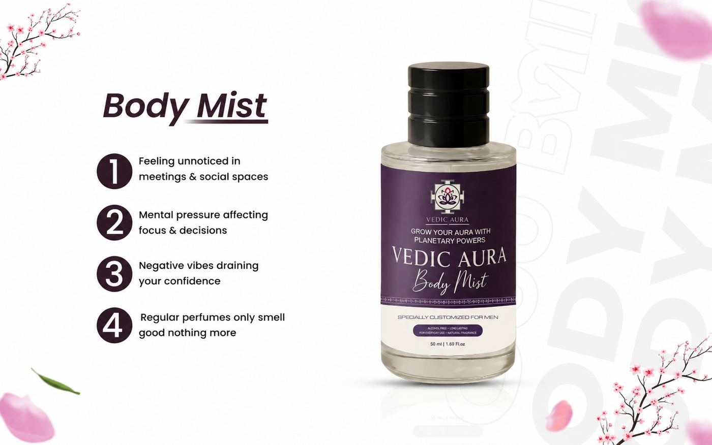 Vedic Aura Body Mist for Men – Confidence in Every Spray