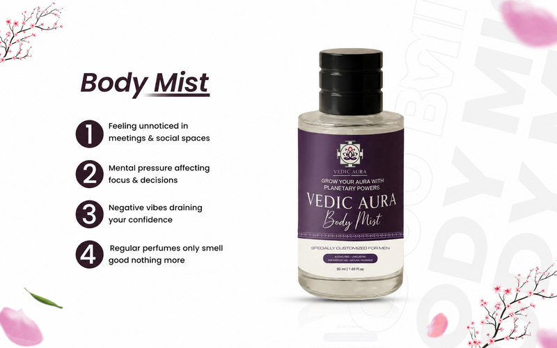 Vedic Aura Body Mist for Men – Confidence in Every Spray