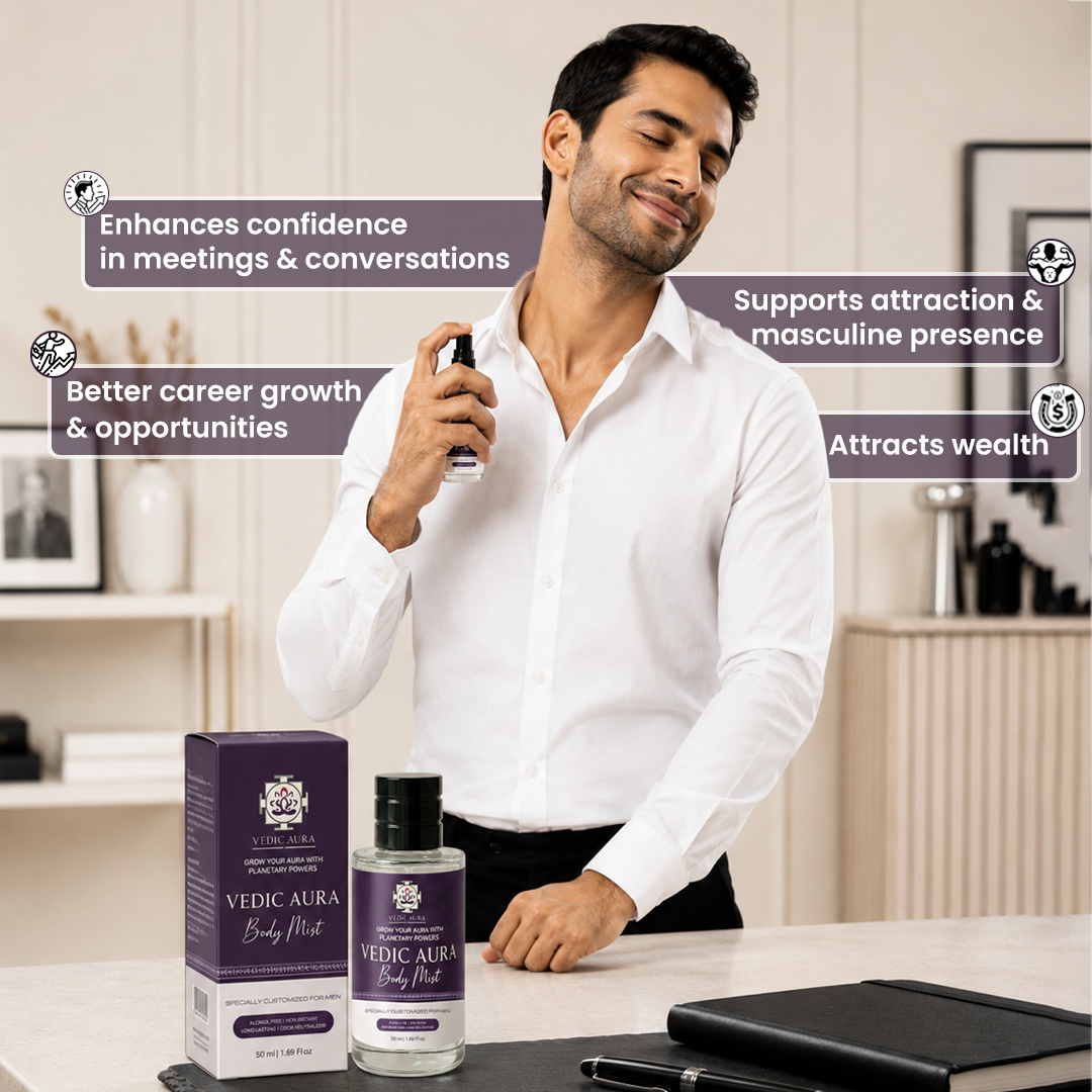 Aug Independence Day Special – Vedic Aura Body Mist for Men 🇮🇳