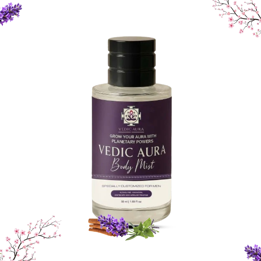 Aug Independence Day Special – Vedic Aura Body Mist for Men 🇮🇳