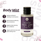Aug Independence Day Special – Vedic Aura Body Mist for Men 🇮🇳