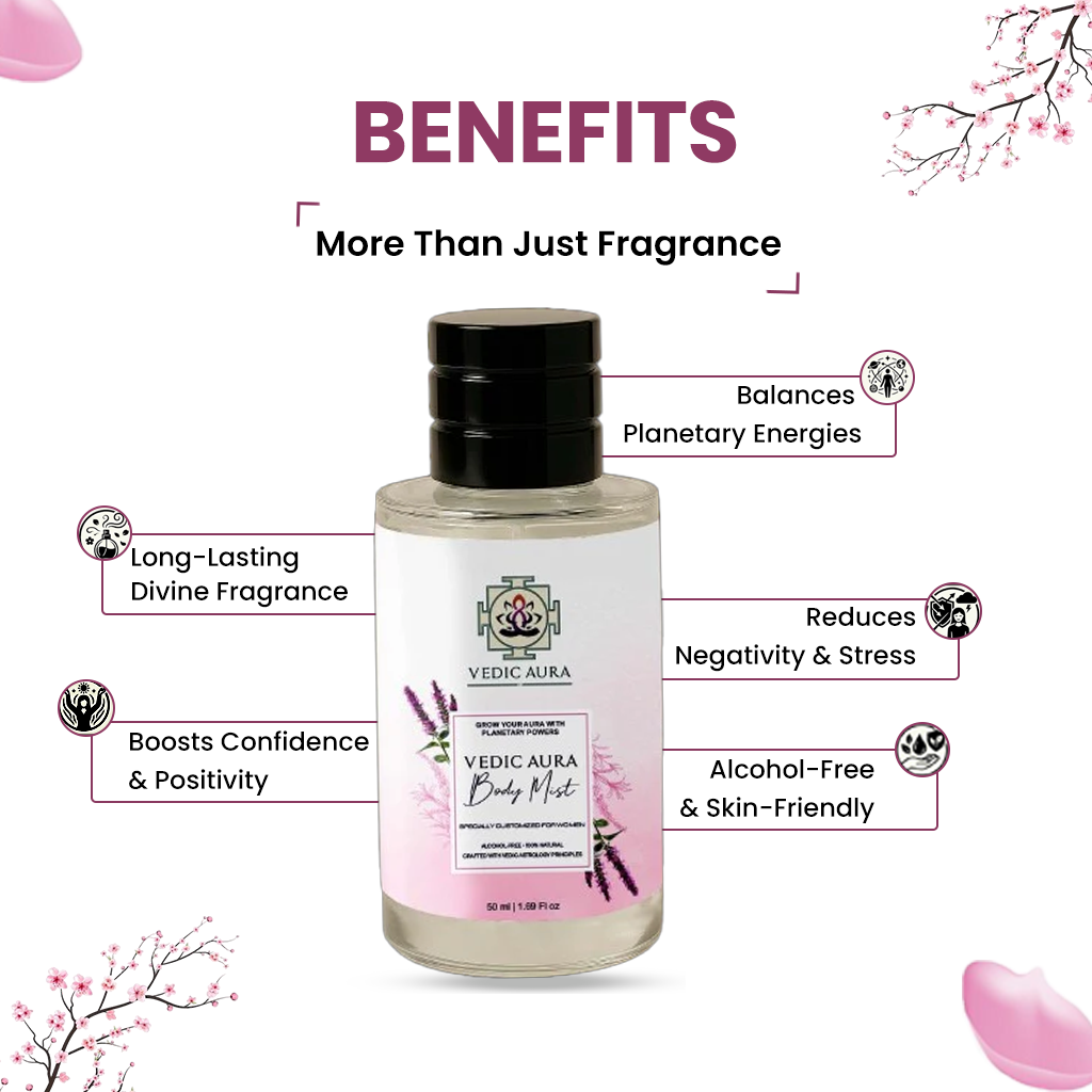 Vedic Aura Body Mist for Women – Experience Divine Fragrance and Planetary Harmony