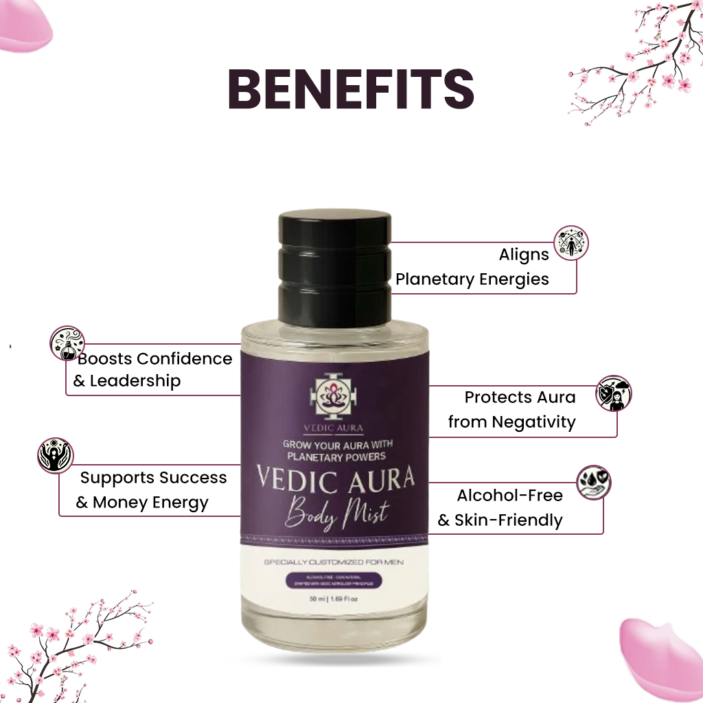 Aug Independence Day Special – Vedic Aura Body Mist for Men 🇮🇳