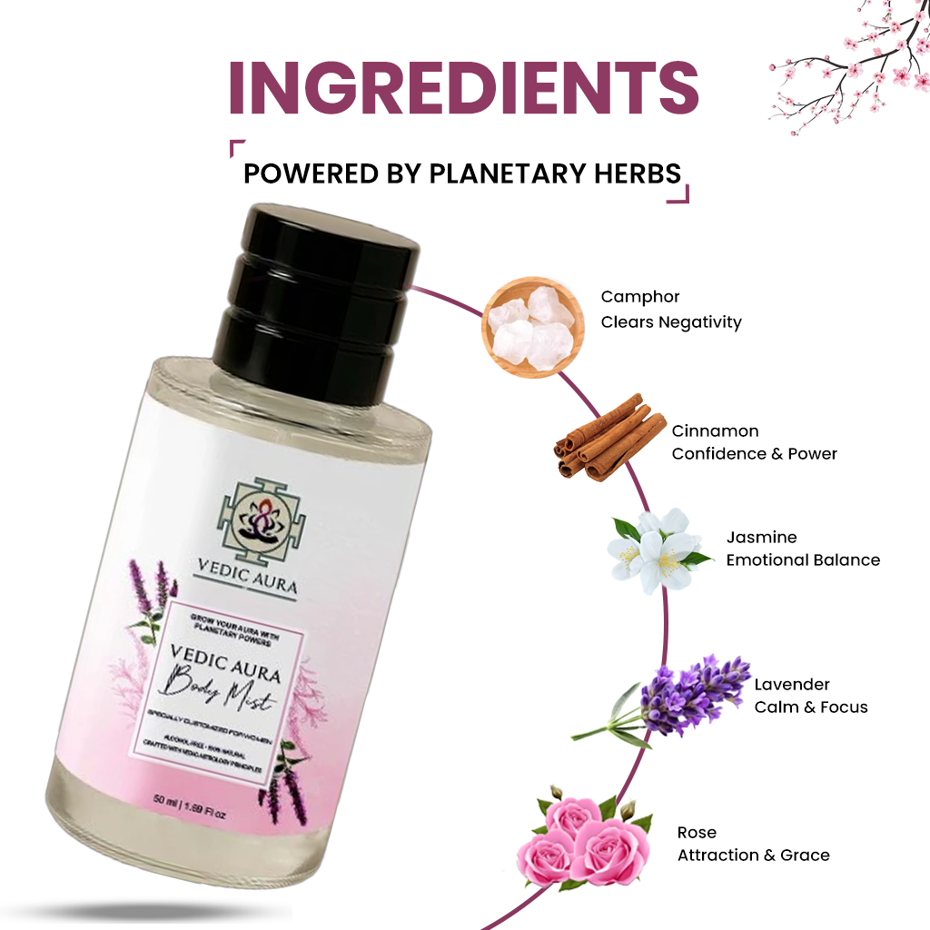 Vedic Aura Divine Body Mist for Women – Planetary Harmony & Elegant Fragrance – Pack of 3