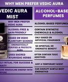 Vedic Aura Body Mist for Men - Command Respect and Exude Power with Every Spray